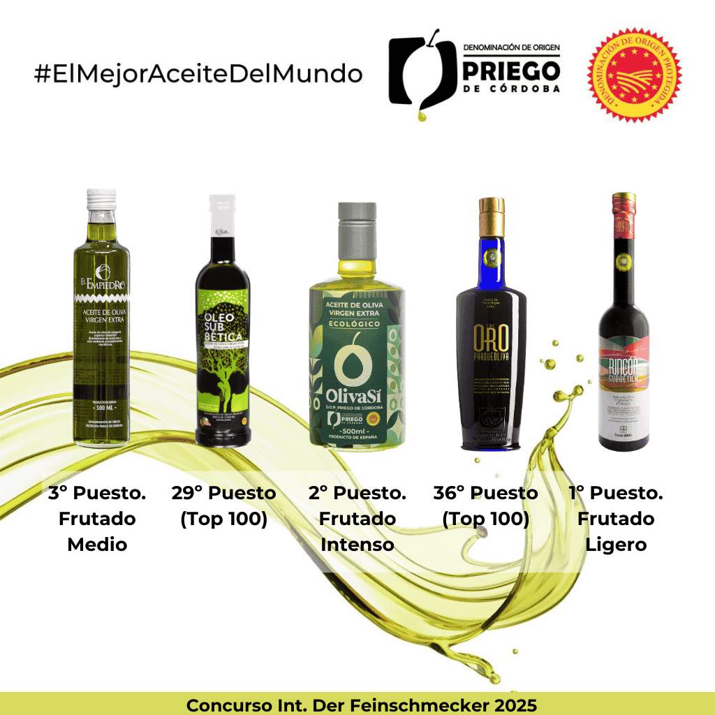 Concurso Int. Der Feinschmecker 2025