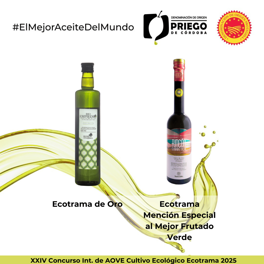 Ecotrama