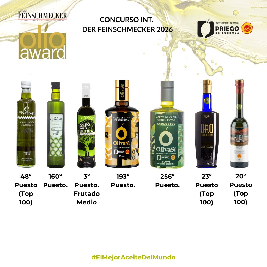 OLIO AWARD 2026